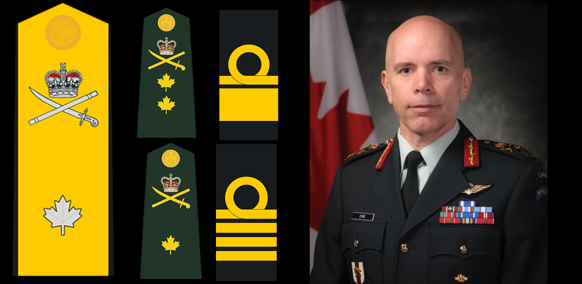 Army officer promotion list august 2021 army military